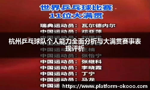 杭州乒乓球队个人能力全面分析与大满贯赛事表现评析