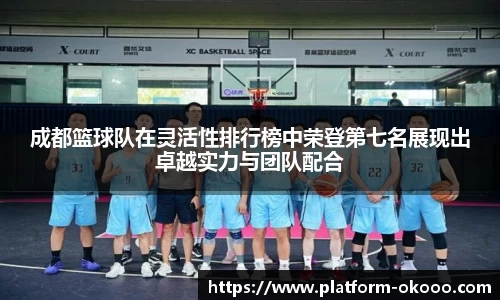 成都篮球队在灵活性排行榜中荣登第七名展现出卓越实力与团队配合