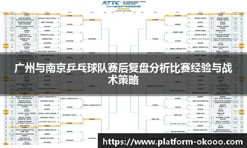 广州与南京乒乓球队赛后复盘分析比赛经验与战术策略