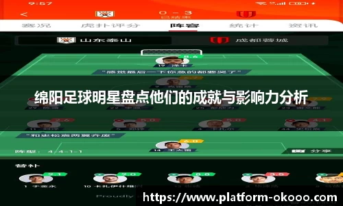 绵阳足球明星盘点他们的成就与影响力分析